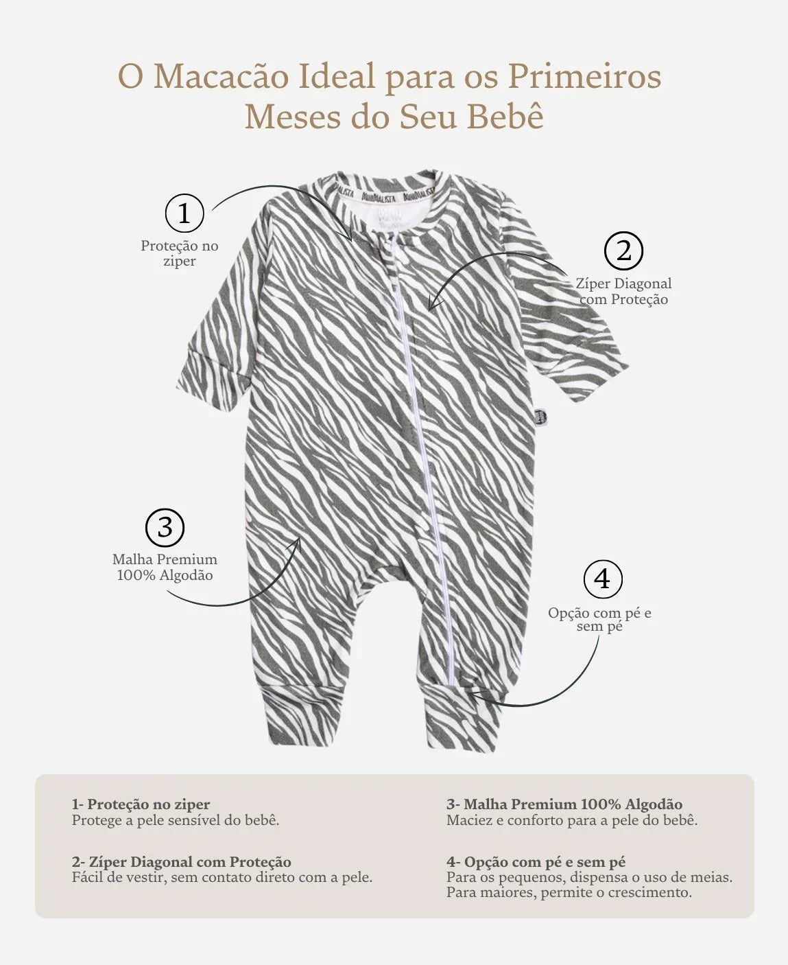 Macacão de Bebê Ziper com opção de Pezinho | Zebra