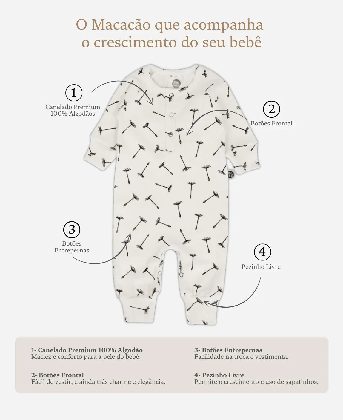 Macacão Bebê Canelado Botões Unissex | Dandelion