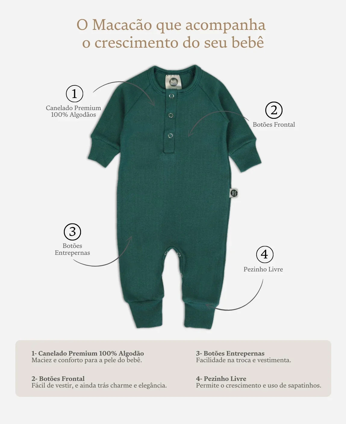 Macacão Bebê Canelado Botões Unissex | Liso Deep Green
