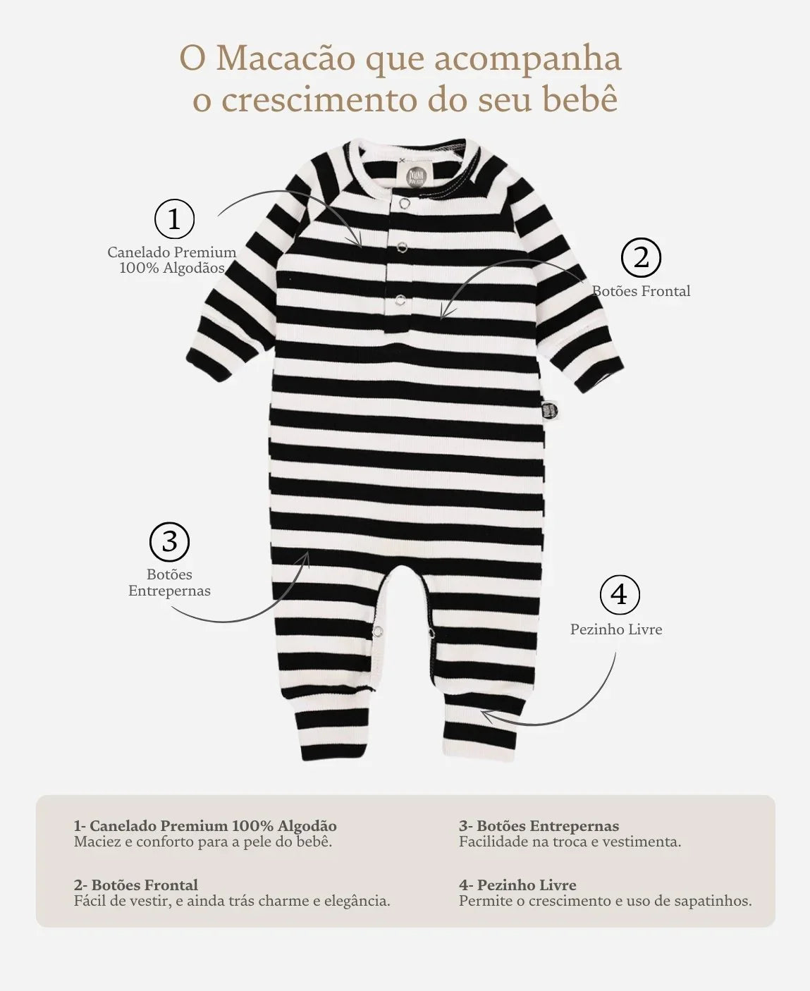 Macacão Bebê Canelado Botões Unissex | Listras Preto e Branco