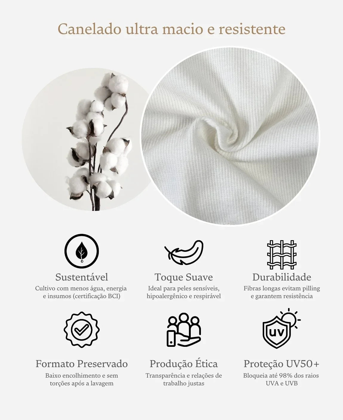 Macacão Bebê Canelado Botões Unissex | Liso Branco Off