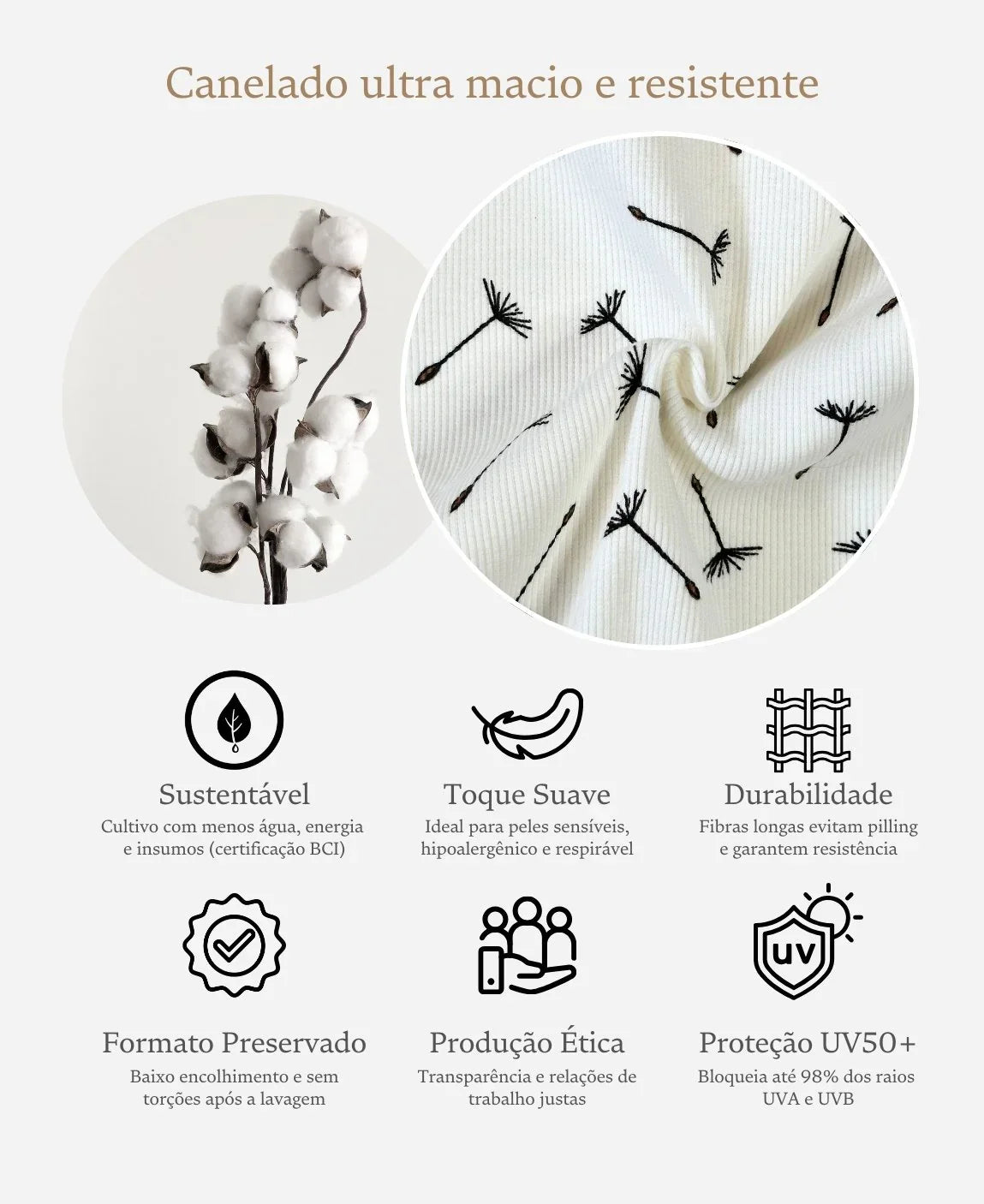 Macacão Bebê Canelado Botões Unissex | Dandelion